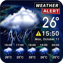 Weather Forecast