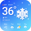 Weather Foracast Radar Channel
