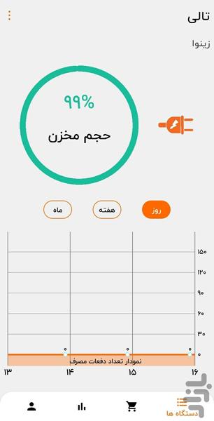 زینوا - عکس برنامه موبایلی اندروید