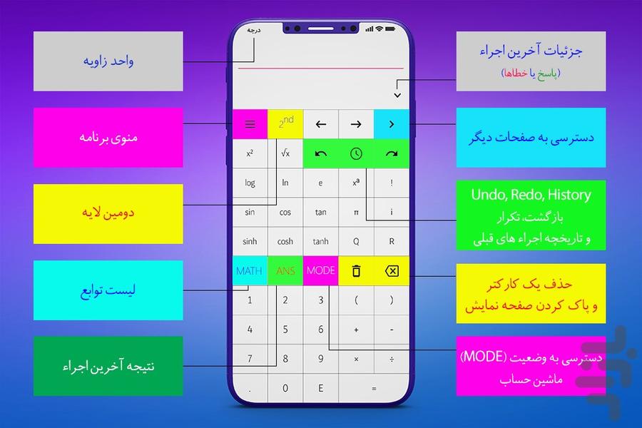 Math Hub + (Scientific Calculator) - Image screenshot of android app