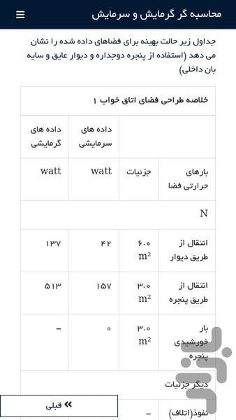 محاسبه گر سیستم گرمایش و سرمایش - عکس برنامه موبایلی اندروید