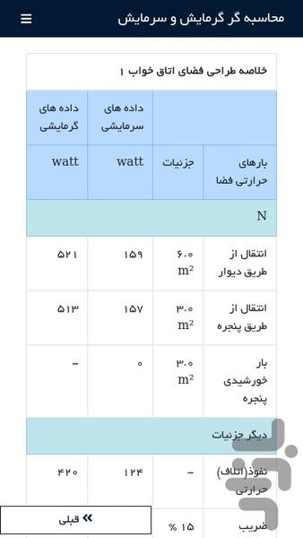 محاسبه گر سیستم گرمایش و سرمایش - عکس برنامه موبایلی اندروید