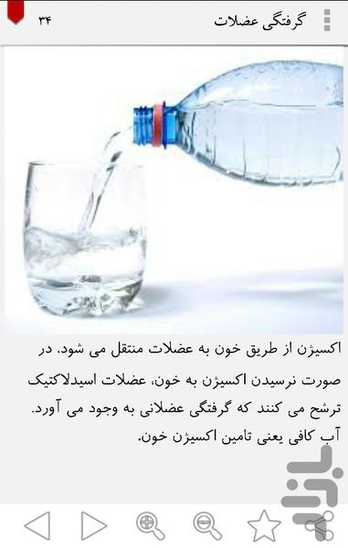 درمان با آب - عکس برنامه موبایلی اندروید