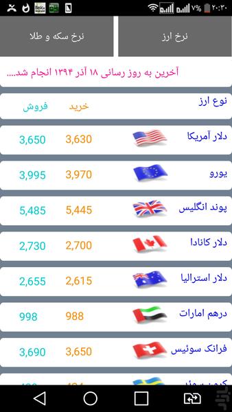 Currency and coins and gold price - Image screenshot of android app