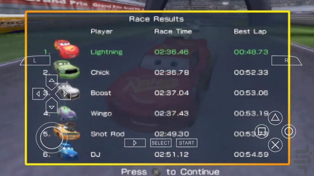 شبیه ساز ماشین ها - Gameplay image of android game