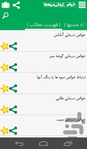 Khavas Darmani miveHa - Image screenshot of android app