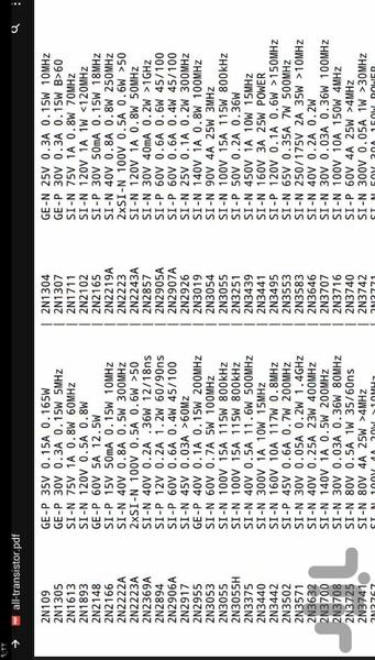 پروژه های میکروکنترلر - عکس برنامه موبایلی اندروید