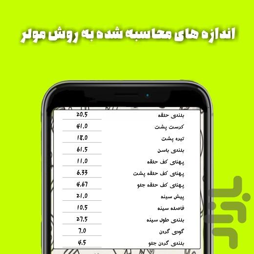 محاسبه گر سریع مولر خیاطی - عکس برنامه موبایلی اندروید