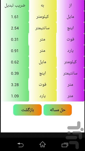 ریاضی 1 - عکس برنامه موبایلی اندروید