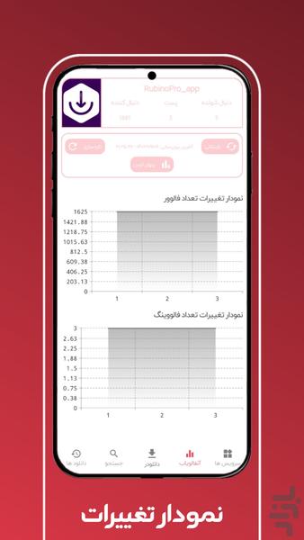 روبیکا روبینو دانلودر - عکس برنامه موبایلی اندروید
