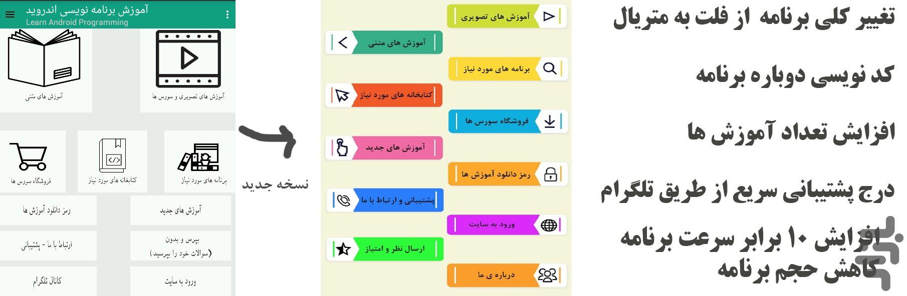 آموزش تصویری برنامه نویسی اندروید - عکس برنامه موبایلی اندروید