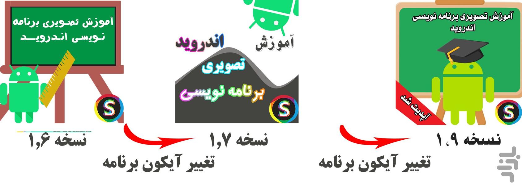 آموزش تصویری برنامه نویسی اندروید - عکس برنامه موبایلی اندروید