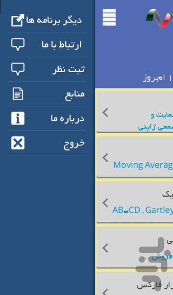 آموزش تحلیل تکنیکال - عکس برنامه موبایلی اندروید