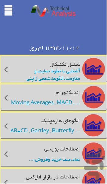 آموزش تحلیل تکنیکال - عکس برنامه موبایلی اندروید