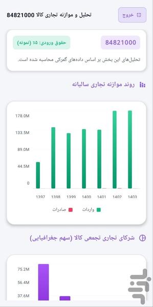 گمرک پلاس ایران ایمپکس - Image screenshot of android app