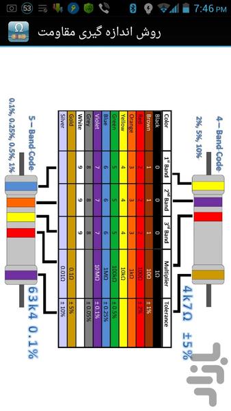 مقاومت الکتریکی - عکس برنامه موبایلی اندروید