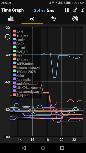 WiFi Analyzer - Image screenshot of android app