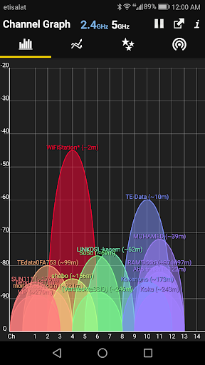 WiFi Analyzer - Image screenshot of android app