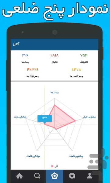 اینستاگرام آنالیز - عکس برنامه موبایلی اندروید