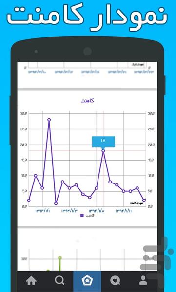 اینستاگرام آنالیز - عکس برنامه موبایلی اندروید