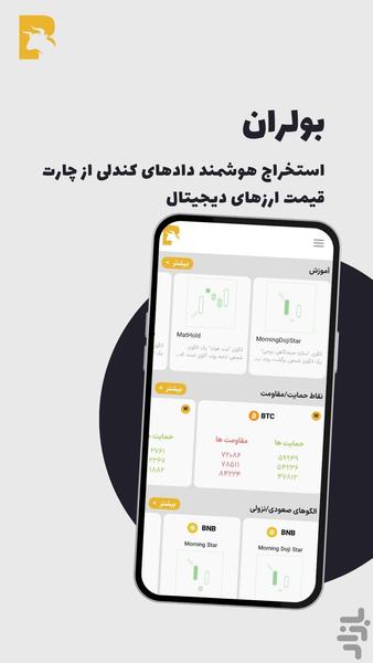 بولران  |  تحلیل ارزهای دیجیتال - Image screenshot of android app