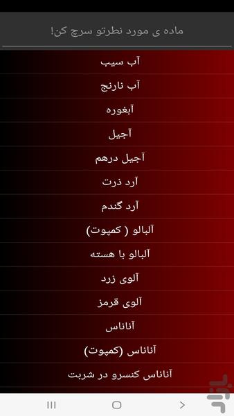 بانک کالری - Image screenshot of android app