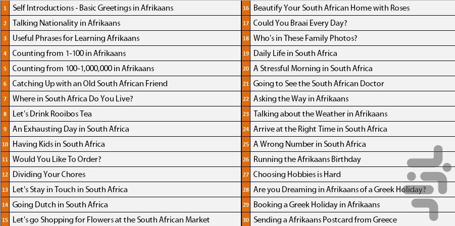 آموزش زبان آفریقایی مقدماتی - عکس برنامه موبایلی اندروید