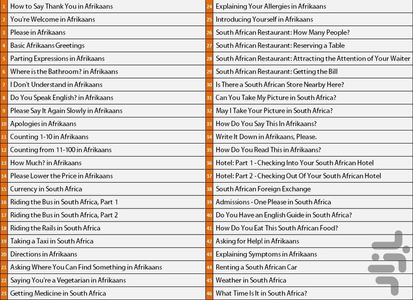 آفریقایی در سفر - عکس برنامه موبایلی اندروید