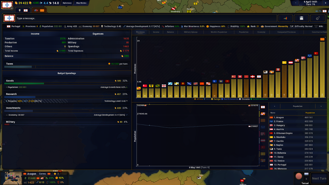Age of Civilizations II - Lite - عکس بازی موبایلی اندروید
