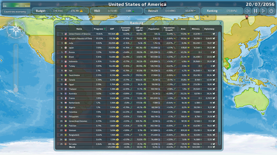 Dummynation - Gameplay image of android game