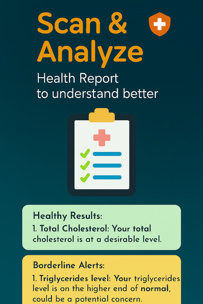 Pill Identifier &Health Report - عکس برنامه موبایلی اندروید