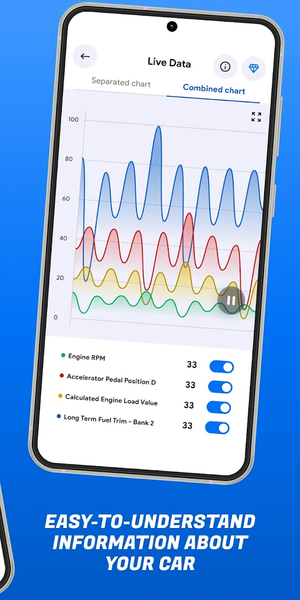OBD۲: Torque Car Scanner FixD - عکس برنامه موبایلی اندروید