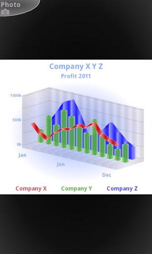 ۳D Charts - عکس برنامه موبایلی اندروید