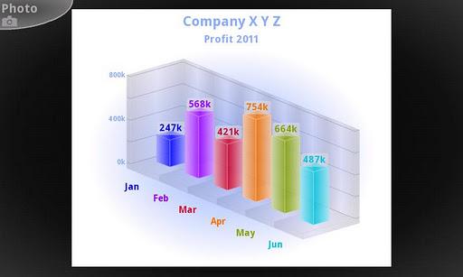 ۳D Charts - عکس برنامه موبایلی اندروید