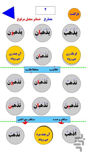 آموزش کامل وآسان عربی - Image screenshot of android app