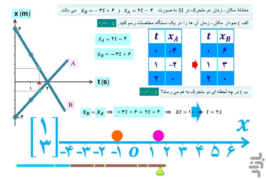 آموزش فیزیک دوازدهم تجربی (فصل اول) - عکس برنامه موبایلی اندروید