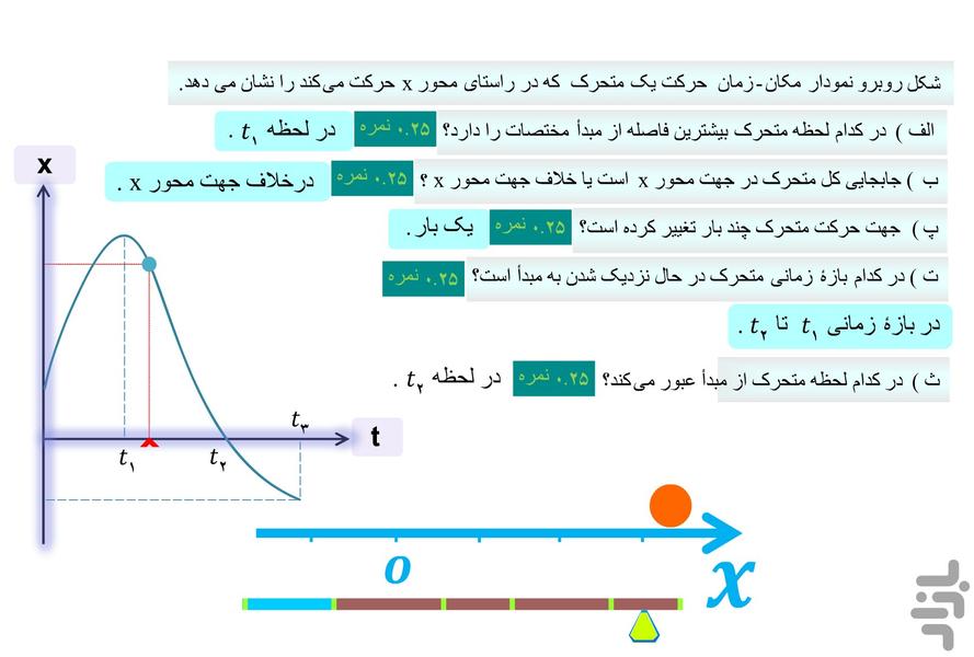 آموزش فیزیک دوازدهم تجربی (فصل اول) - عکس برنامه موبایلی اندروید
