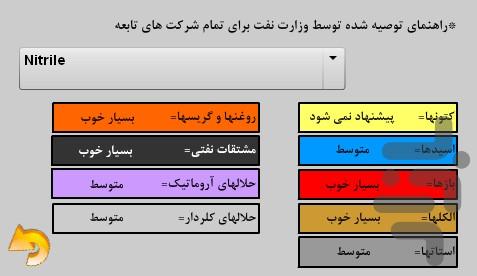 اچ اس ای دستکش - عکس برنامه موبایلی اندروید