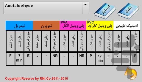 اچ اس ای دستکش - عکس برنامه موبایلی اندروید