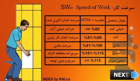 اچ اس ای . شاخص تنش شغلی - عکس برنامه موبایلی اندروید