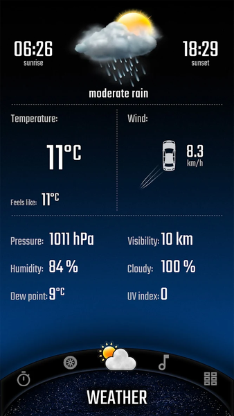 Car Digital Cockpit - CARID - عکس برنامه موبایلی اندروید