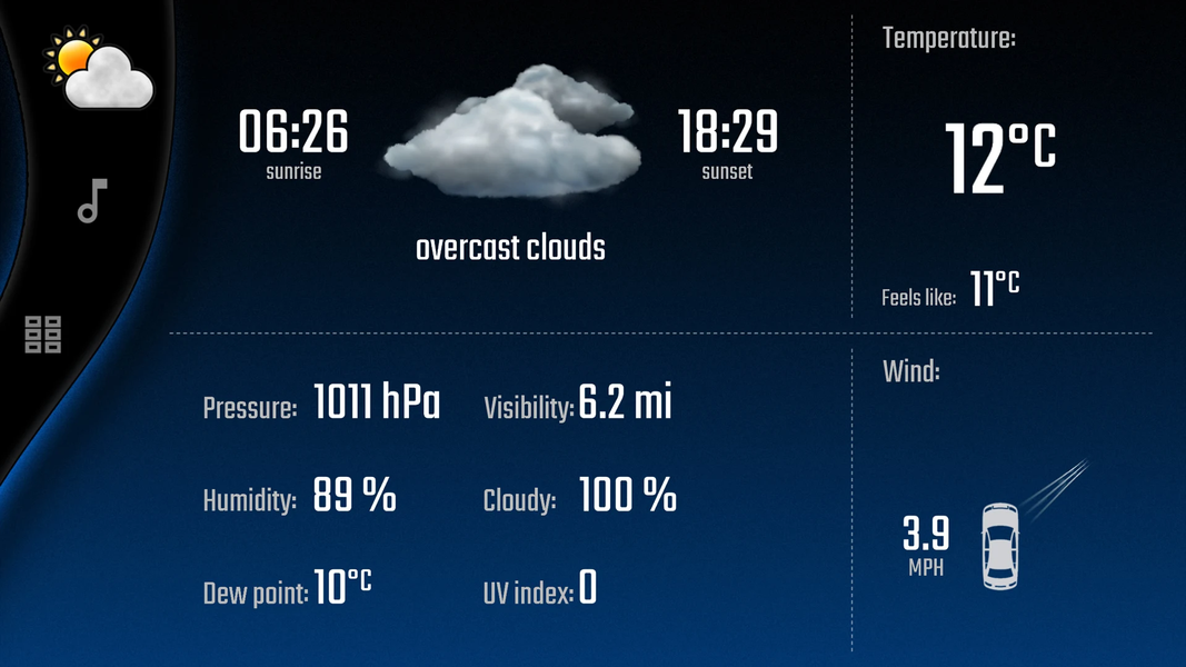 Car Digital Cockpit - CARID - عکس برنامه موبایلی اندروید