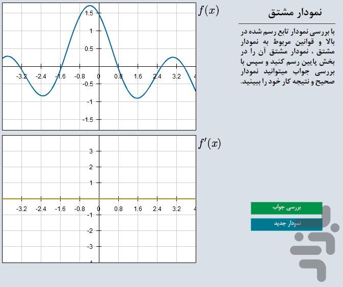 نمودار مشتق - عکس برنامه موبایلی اندروید