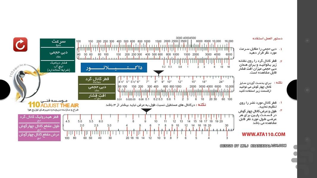 داکتیلاتور - Image screenshot of android app