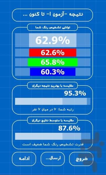 رنگارنگ – آزمون بینایی و تشخیص رنگ - عکس بازی موبایلی اندروید