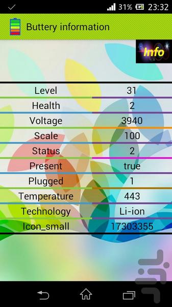 اطلاعات باتری - عکس برنامه موبایلی اندروید