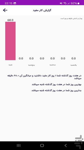 برنامه ریزی - عکس برنامه موبایلی اندروید