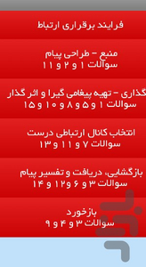 آزمون مهارت ارتباطی شما - عکس برنامه موبایلی اندروید