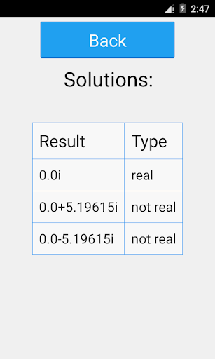 Cubic Equation Solver - عکس برنامه موبایلی اندروید