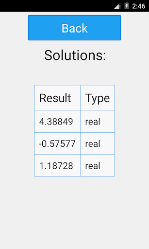 Cubic Equation Solver - عکس برنامه موبایلی اندروید